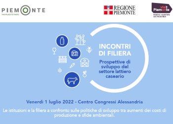 Prospettive future del settore lattiero caseario